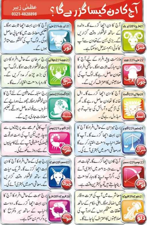 today urdu horoscope